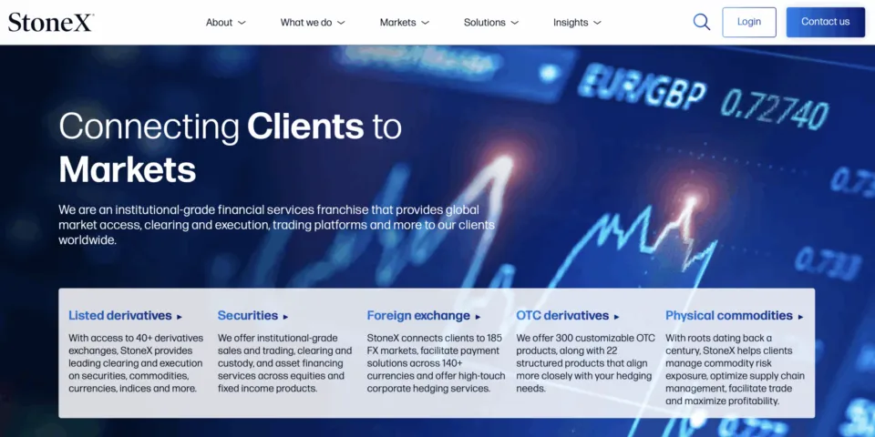 StoneX Futures - MT5 Futures Broker
