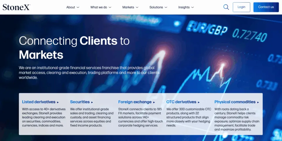 StoneX Futures - MT5 Futures Broker