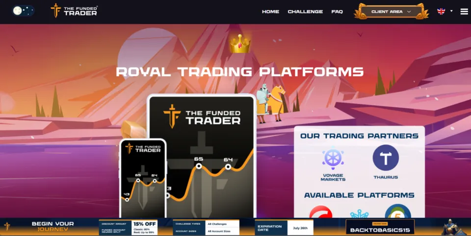 The Funded Trader Trading Platforms