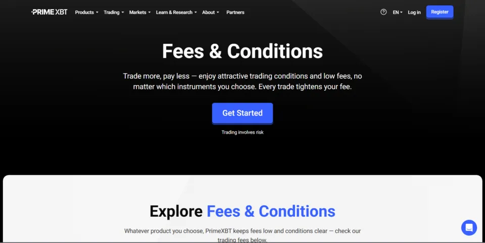 PrimeXBT Fees & Conditions