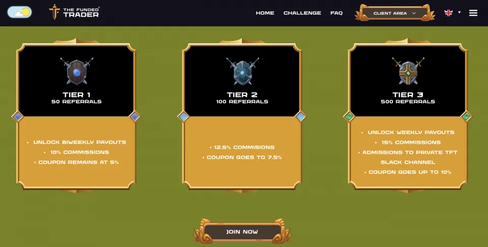 The Funded Trader Affiliate Program