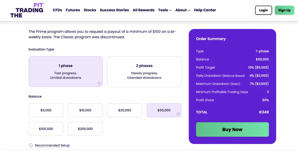 The Trading Pit Prices and Fees