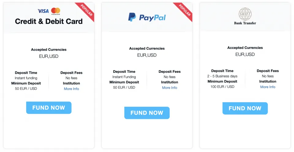 FP Markets Deposit Methods