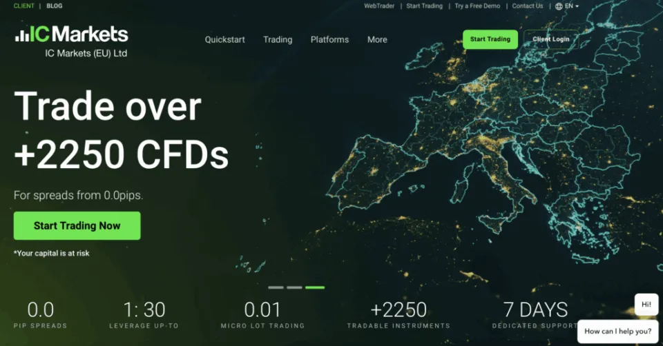 IC Markets- Forex Broker in South Africa