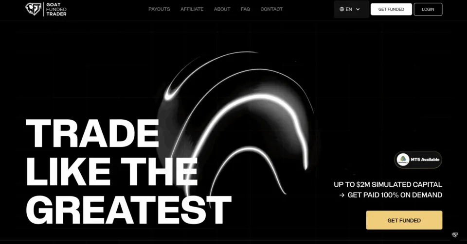 Goat Funded Trader - Prop Trading Firm