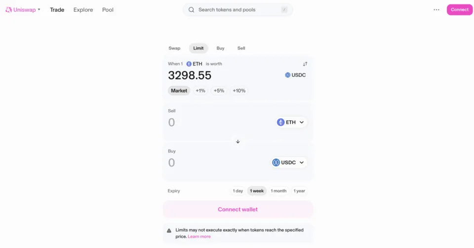 Uniswap - No KYC Crypto Trading
