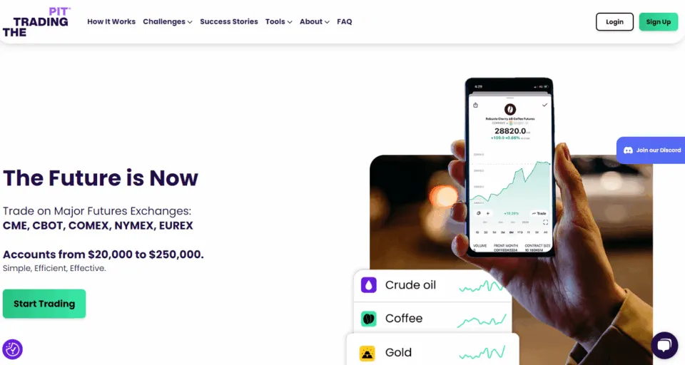 Futures-Funded Account