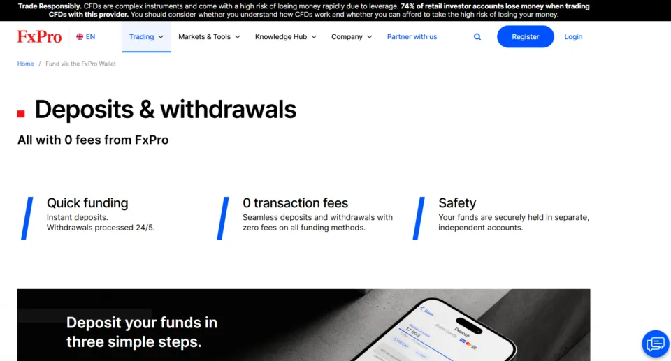 FxPro PayPal Payment Method