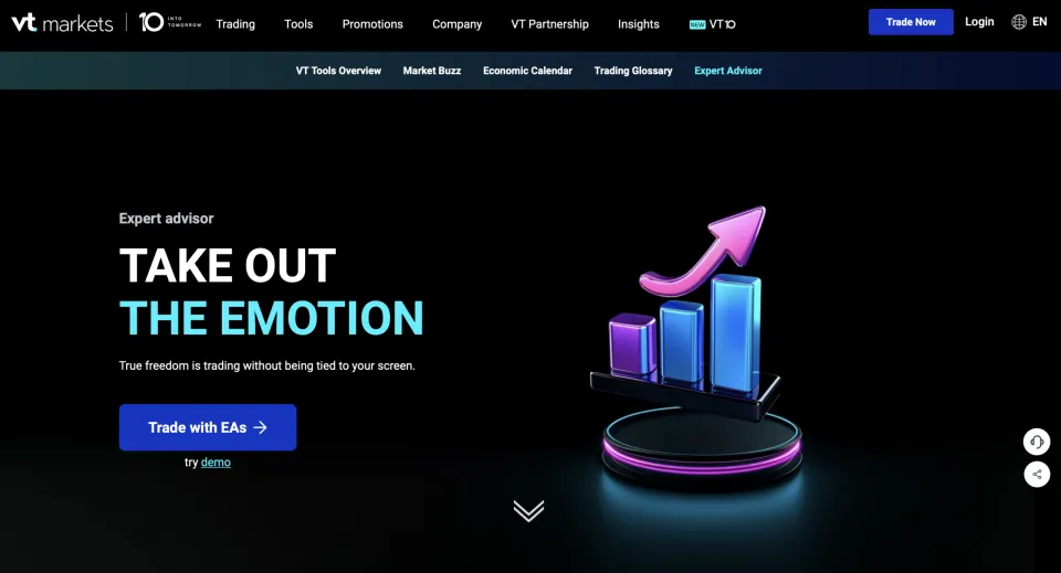 VT Markets Expert Advisors