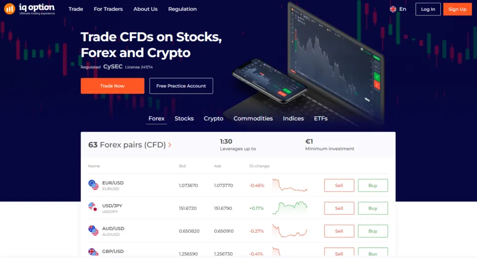 IQ Option