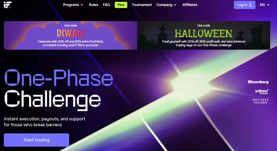 Instant Funding One-Phase Challenge