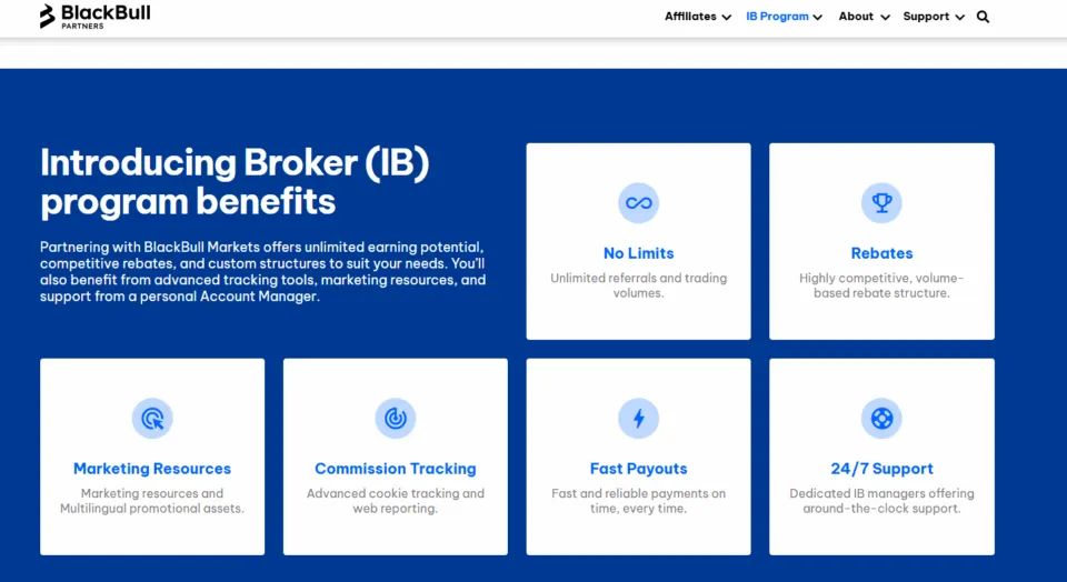Introducing Broker Program of BlackBull Markets