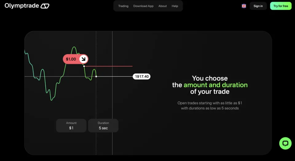 Olymptrade Binary Options Broker