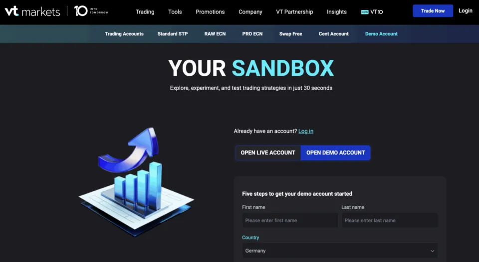 VT Markets - CFD Trading Demo Account