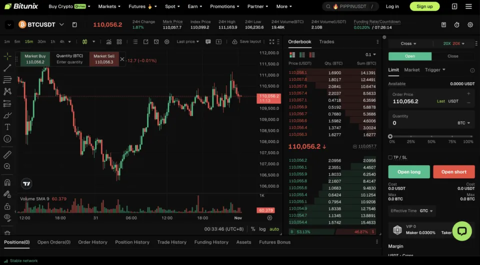 Bitunix Crypto Trading Platform