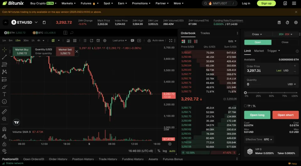 Bitunix - No KYC Crypto Trading