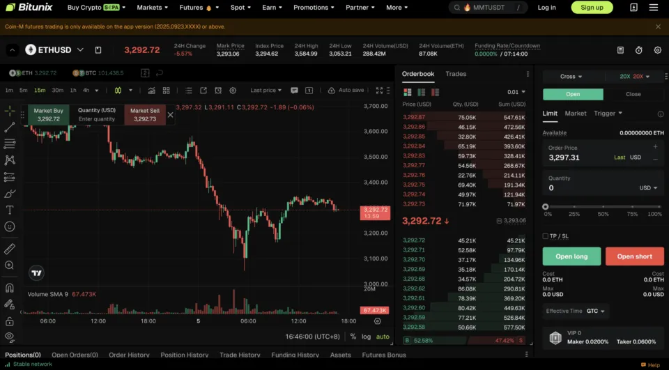 Bitunix - No KYC Crypto Trading