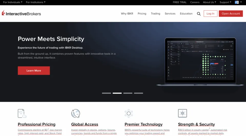 Interactive Brokers DMA Broker