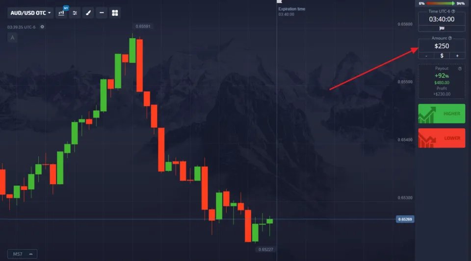 Binary Options broker position size