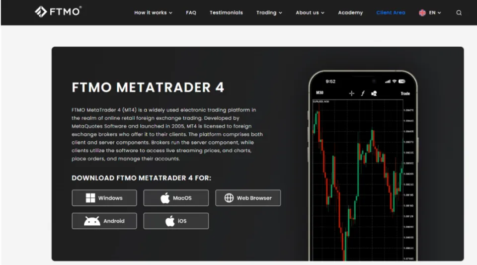 FTMO MetaTrader