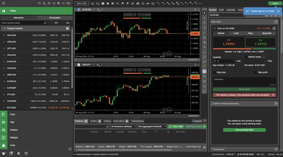 IC Markets cTrader Broker