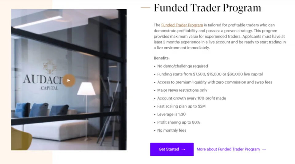 Audacity Capital Funded Trader Program