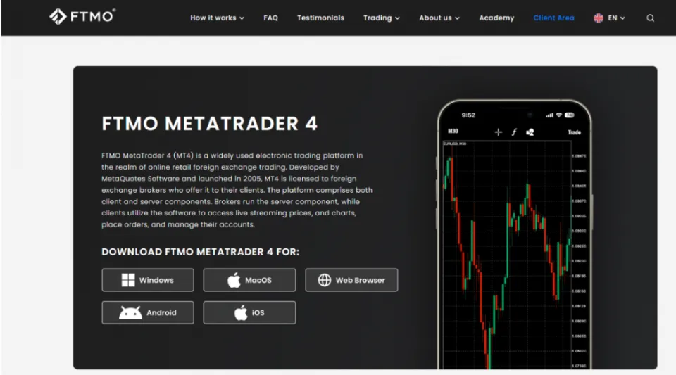 FTMO MetaTrader