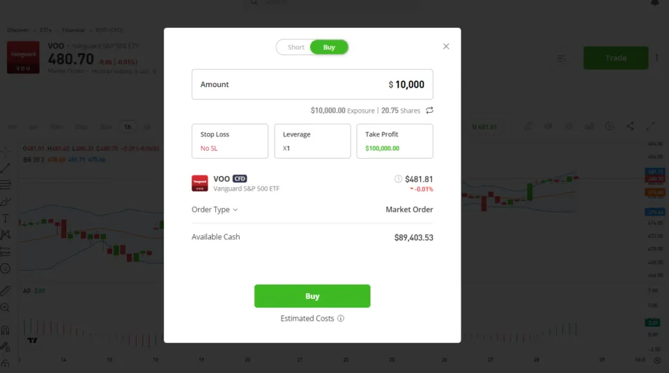 ETF trading placing orders