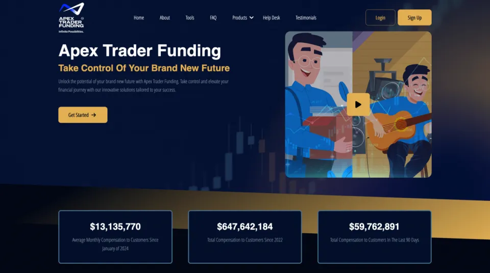 Apex Trader Funding official website, prop trading firm that accepts US traders
