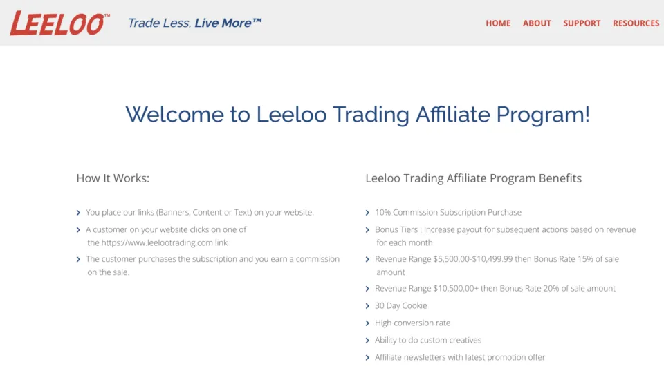 Leeloo Affiliate Program