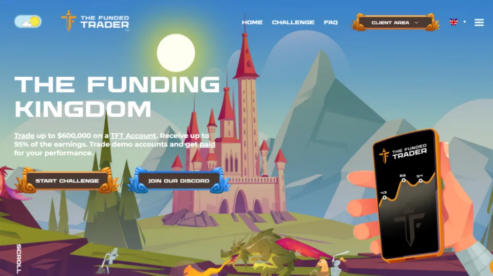 The Funded Trader Homepage