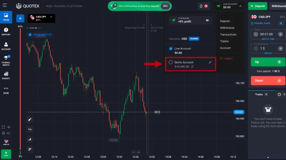 Quotex Live Account in Malaysia