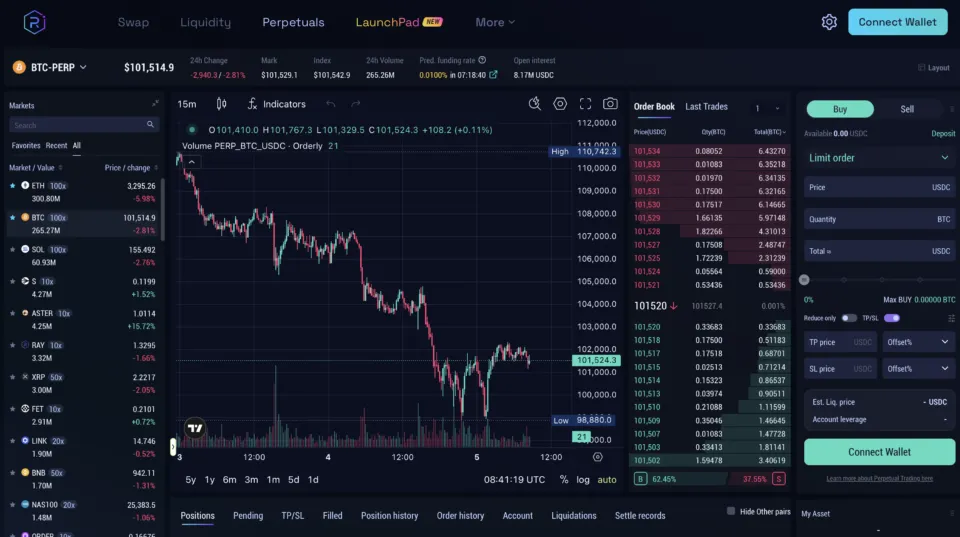 Raydium - No KYC Crypto Trading