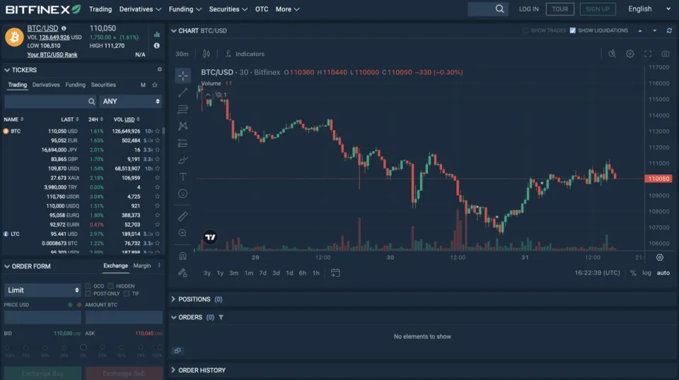 Bitfinex Crypto Trading Platform