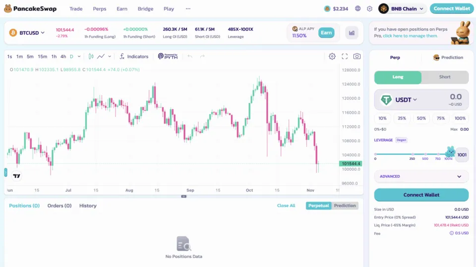 PancakeSwap - No KYC Crypto Trading