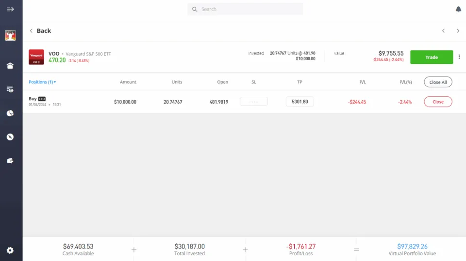 How to Trader on a Trading Broker