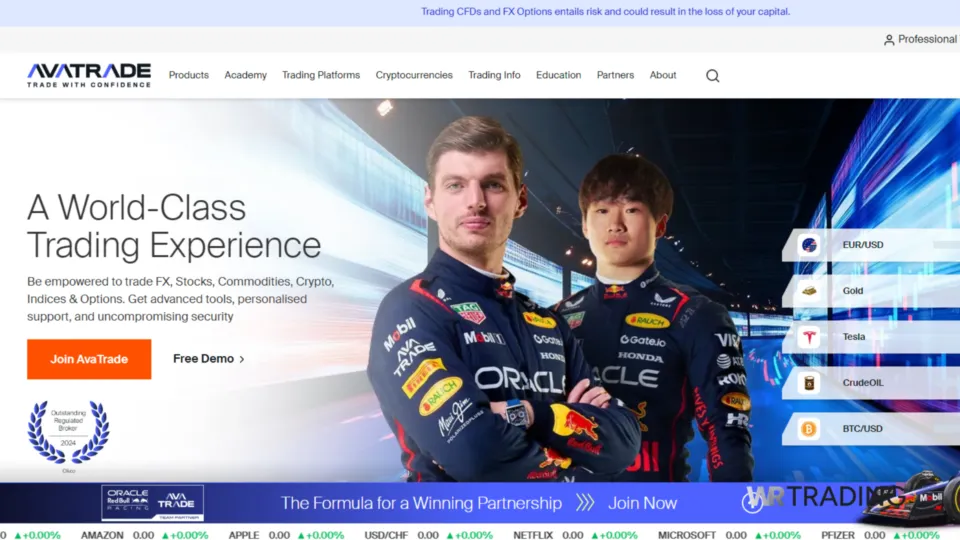 AvaTrade Best Forex Broker in Australia