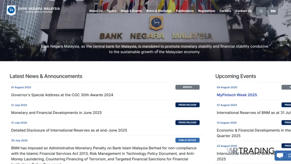 Bank Negara Malaysia (BNM)