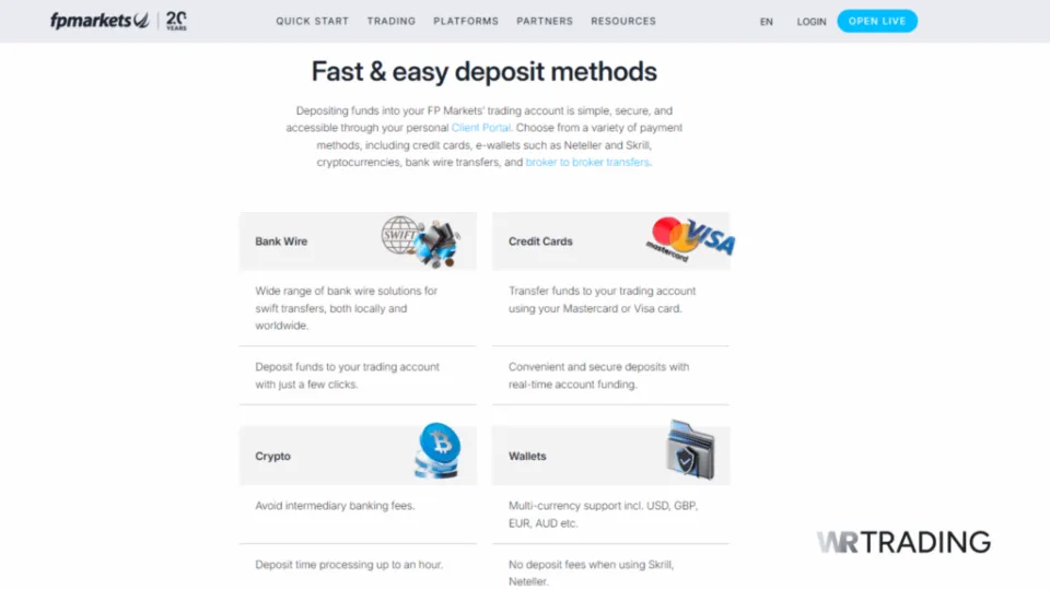 FP Markets Payment Methods Available for Indian Traders