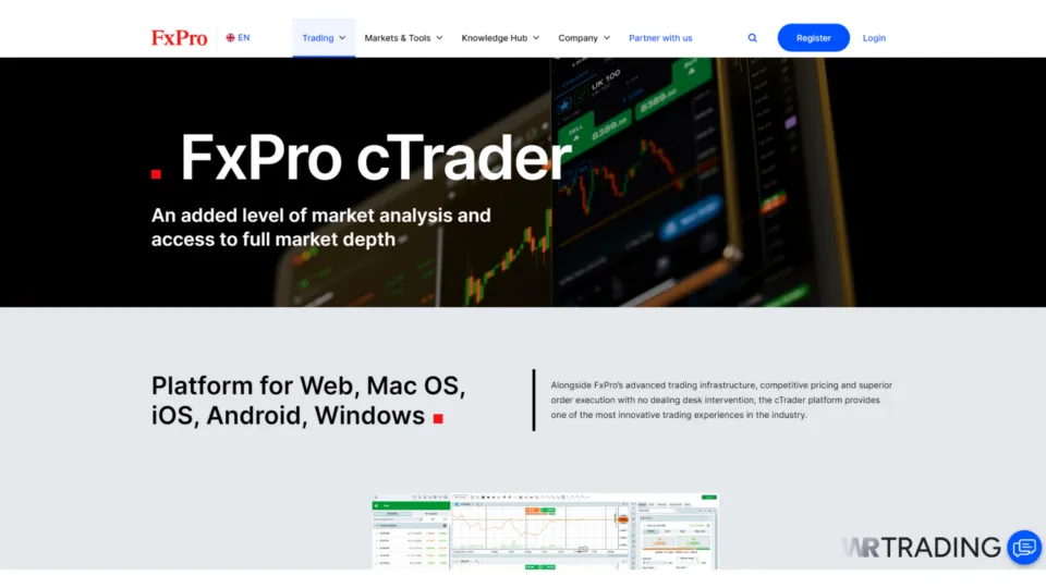 FxPro cTrader platform with institutional-grade execution and advanced analytics