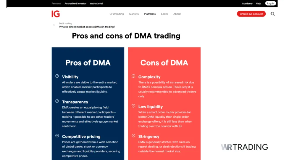 IG DMA Trading Pros and Cons