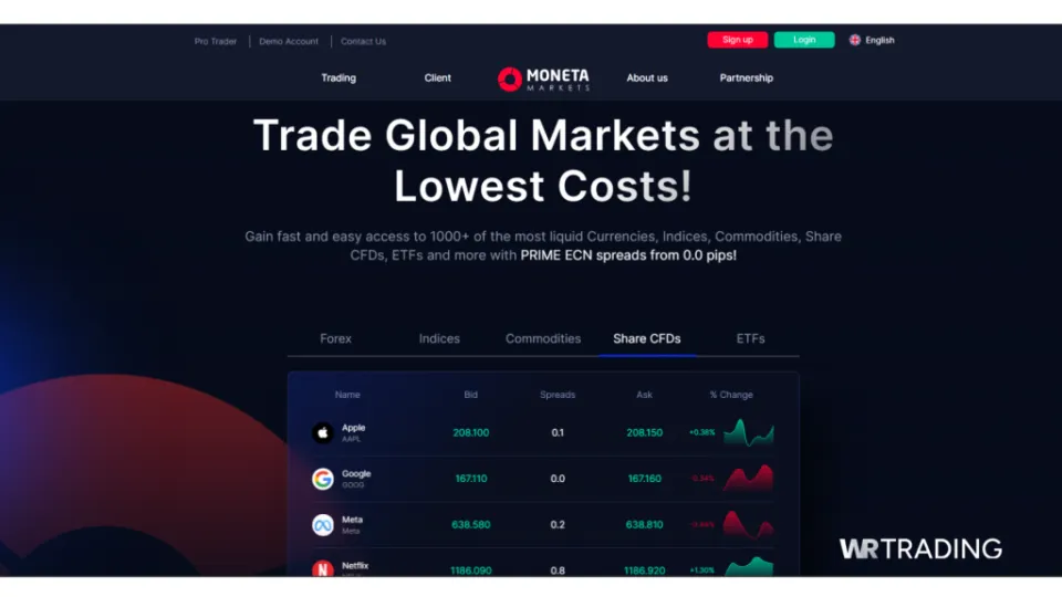 Moneta Markets Stock CFD Broker