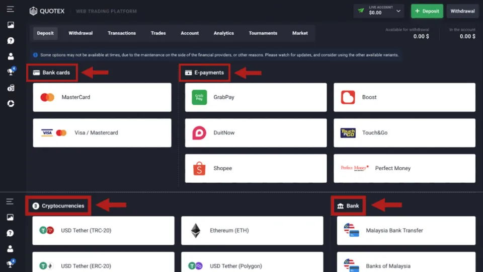 Payment Methods with Quotex for Singaporean Traders