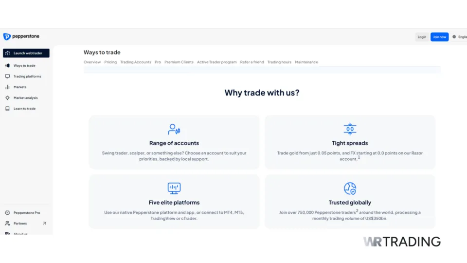 Pepperstone STP Forex Broker