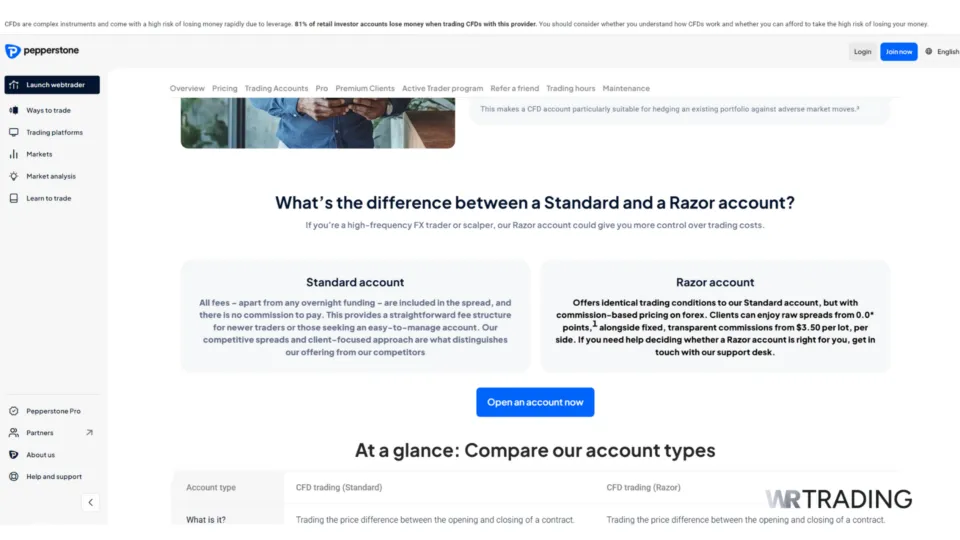 Pepperstone ECN Trading Accounts Overview
