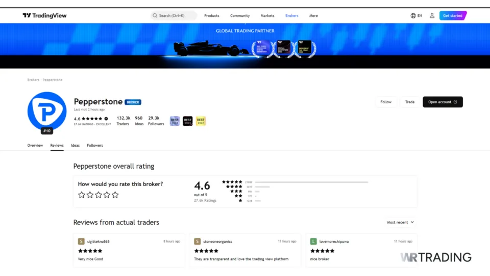 Pepperstone broker profile on TradingView platform