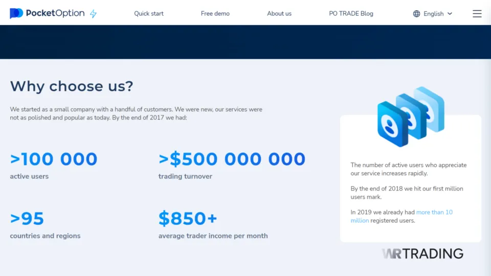 Pocket Option Offshore Forex Broker