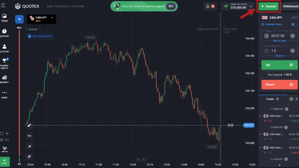 Quotex - Deposit Funds as Malaysian Trader