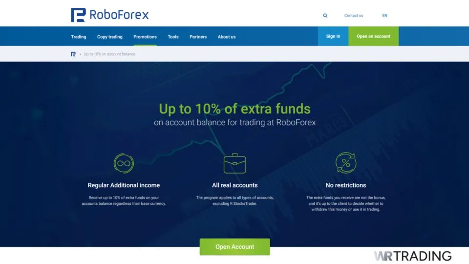 RoboForex Withdrawal Bonus