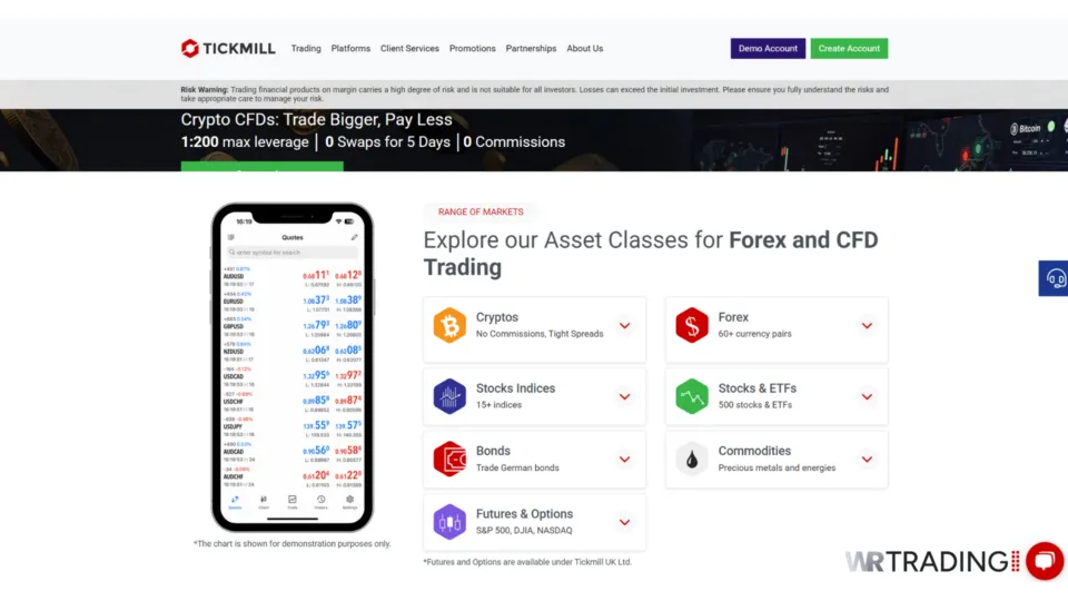 Tickmill CFD Trading and Assets